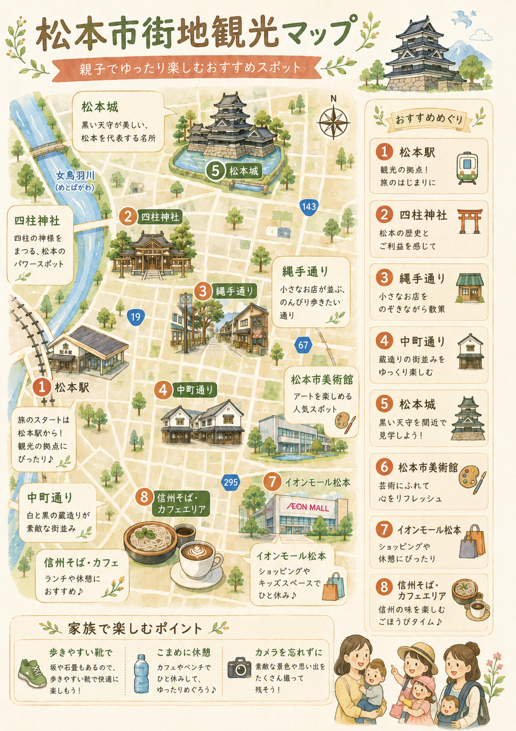 松本市街地観光マップ